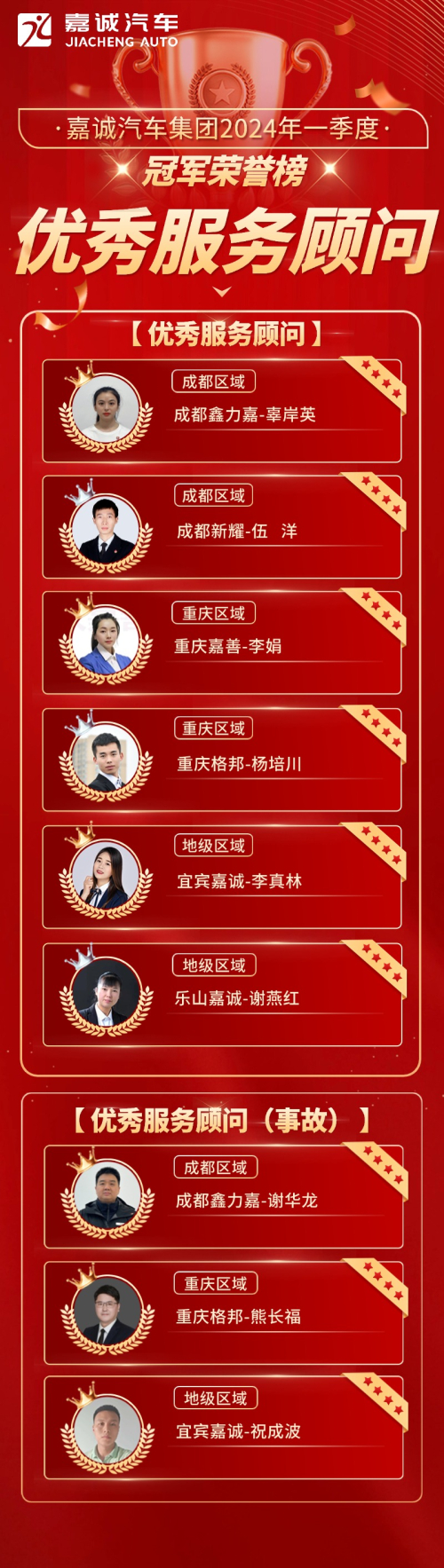 4-優秀服務顧問.jpg
